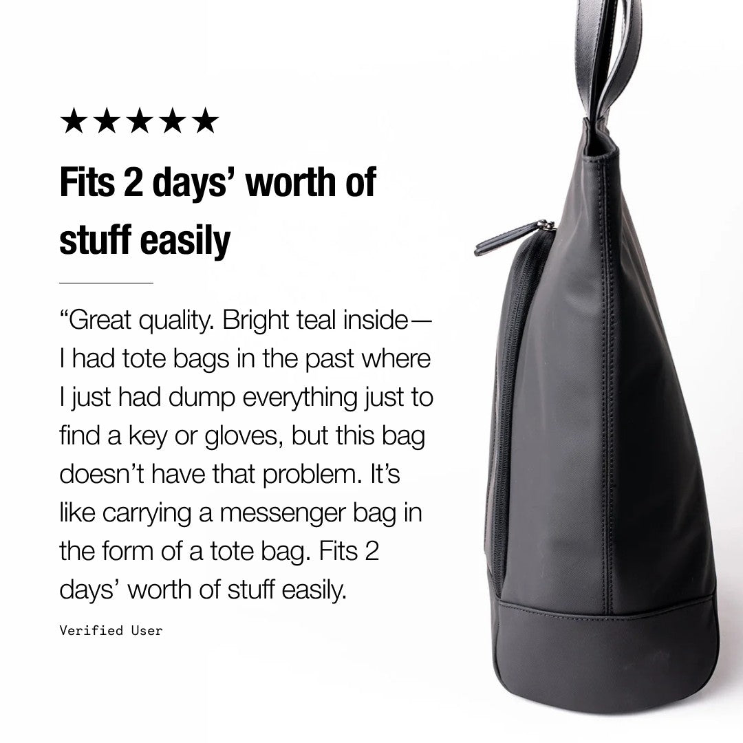 Review: Fits 2 days worth of stuff easily
